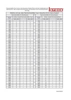 Vorschau: Deckenhaube in Trapezform, Tiefe 1800 mm, mit Flammschutzfilter B, optional A Vorschau: Deckenhaube in Trapezform, Tiefe 1800 mm, mit Flammschutzfilter B, optional A