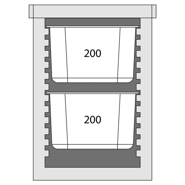 Transport-Thermobehälter, Polyethylen